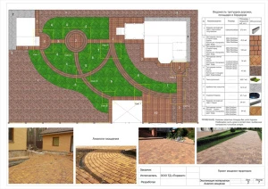 Информационно-консультационная услуга "Пакет Стандарт" до 20 соток