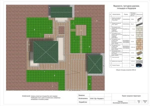 Информационно-консультационная услуга "Визуализация" до 20 соток
